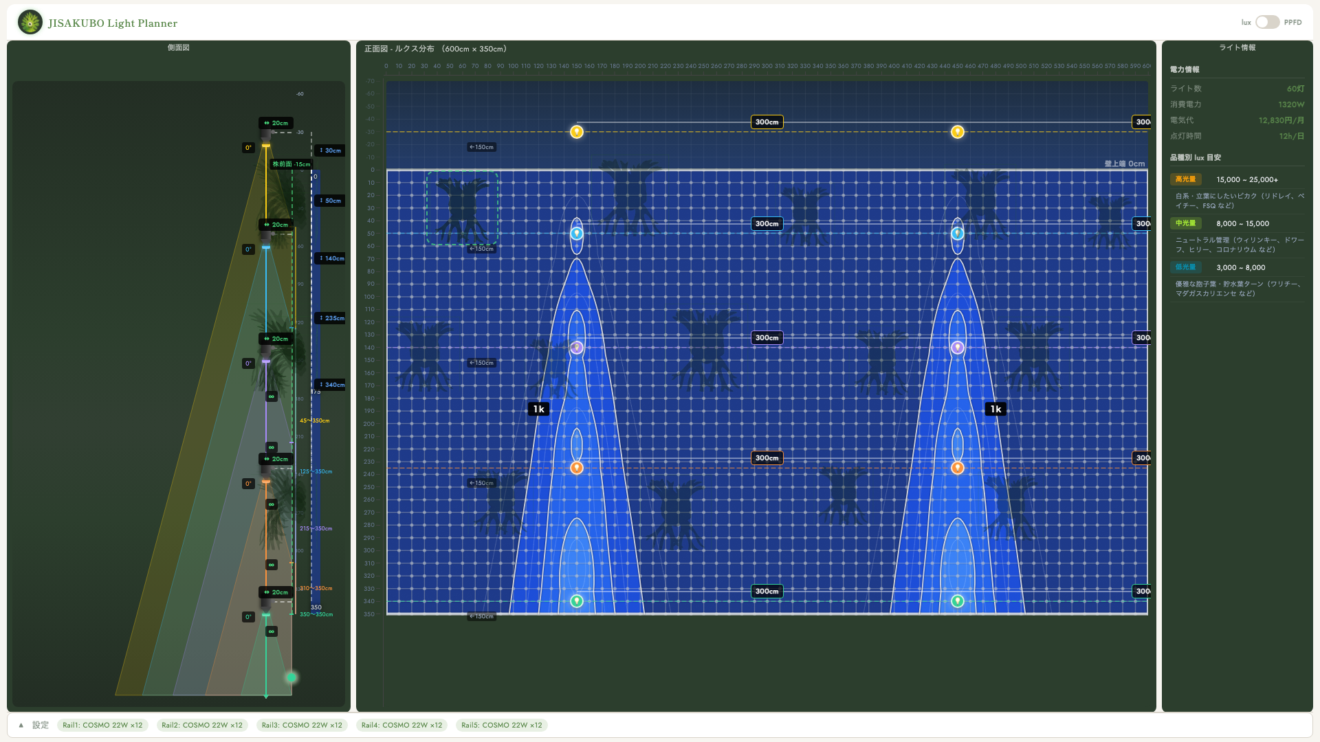JISAKUBO Light Planner ヒートマップ表示